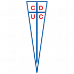 Fichajes Campeonato 2023 - Universidad Católica